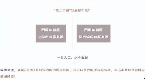 逆水寒浮夸最新爆料,揭秘游戏背后的浮夸世界  第2张